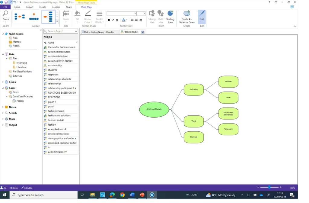 Mind Map, Qualtrics